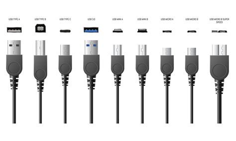 USB: A Journey of Evolution and Versatility