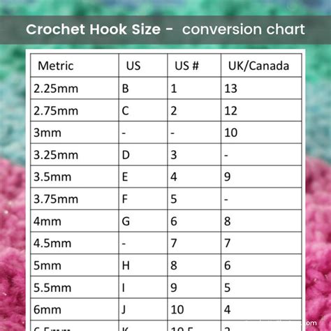 Us Crochet Hook Size Chart