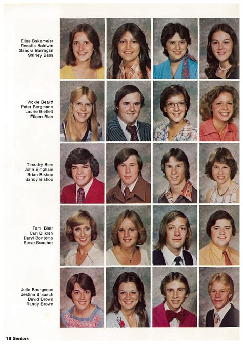 Class Of 1981 Yearbook