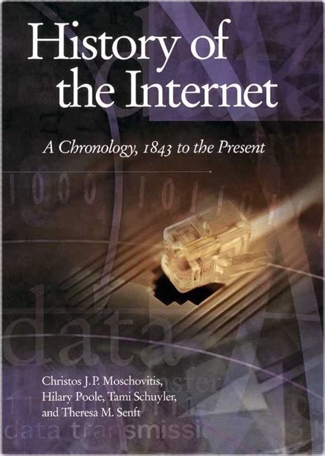 History of the Internet