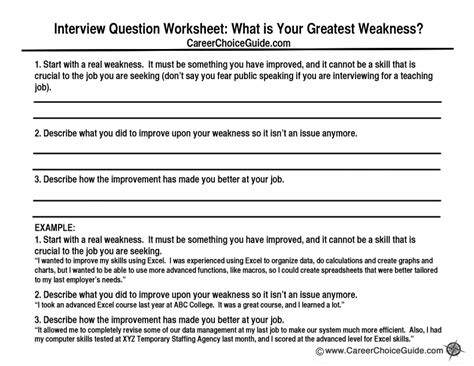 Worksheet to answer the interview question what is your greatest weakness. Interview Weakness ...