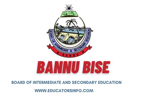 BISE Bannu 1st Year-11th Class Date Sheet 2024 - Educatorsinfo