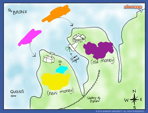 The Great Gatsby Map Diagram | Quizlet