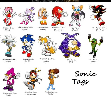 Sonic characters names