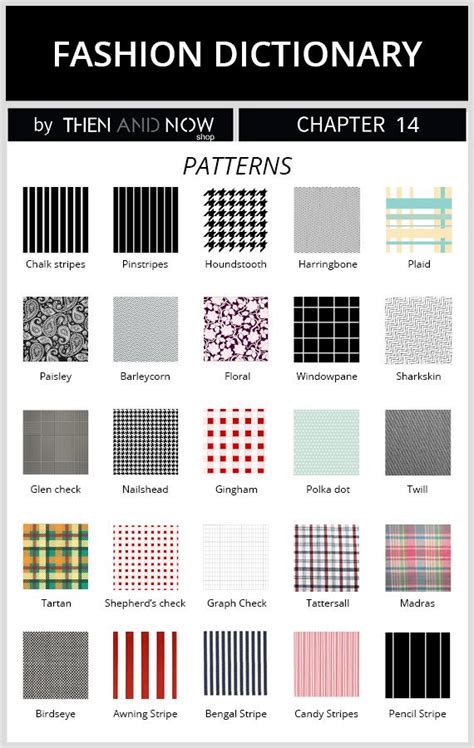 Types of Patterns & Prints Guide | THEN AND NOW | Fashion vocabulary ...