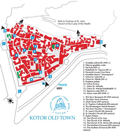 Kotor City Map