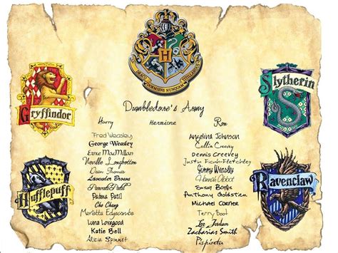 Harry Potter Candy List | Dumbledore's Army | Party in 2019 | Harry ...