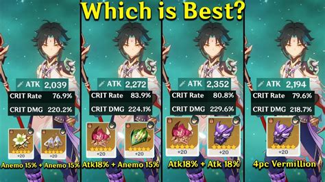 Xiao Artifact Comparison 2023! Which is Best? Xiao Rerun Build ...