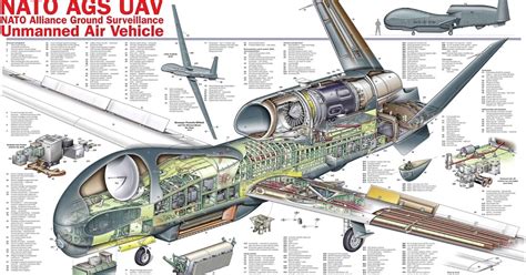 Northrop Grumman RQ-4 Global Hawk Cutaway Drawing