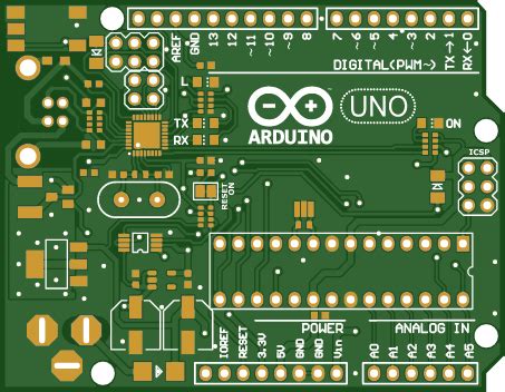 Arduino UNO R3 | Schematic & PCB Layout | Altium Designer - Share Project - PCBWay