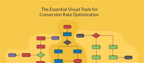 Create a Conversion Rate Optimization (CRO) Plan in 4 Steps