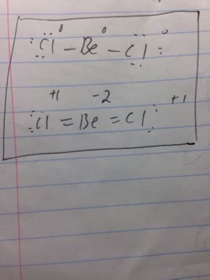 bond - Which Lewis Structure for BeCl2 is more commonly seen ...