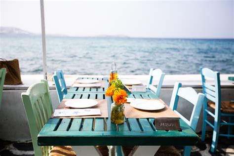 10 Best Restaurants in Naxos, Greece: A Great Culinary Experience!