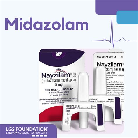 Midazolam Nasal Spray (Nayzilam) - LGS Foundation