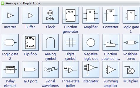 Digital Electronic Symbols | Electrical diagram, Electrical symbols ...