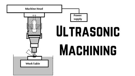 Ultrasonic Machining: Diagram, Working Principle, Applications