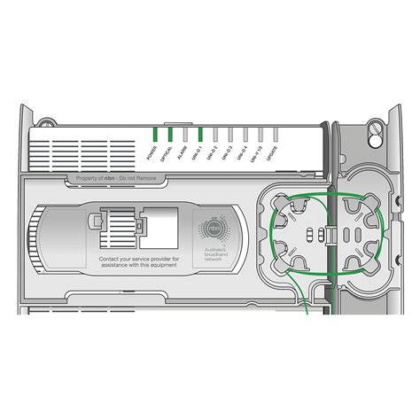 Understanding NBN Equipment Status Lights – Pentanet