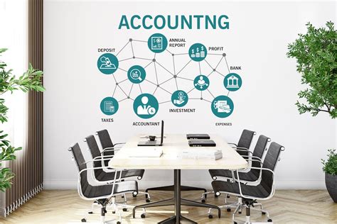 Accounting Wall Decal, Office Wall Decal, Office Wall Decor, Office ...