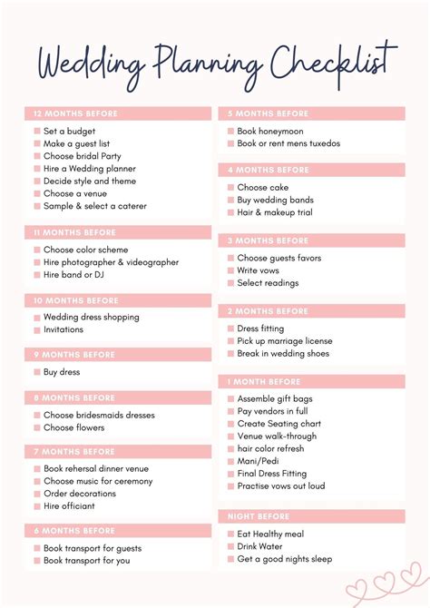 Wedding Planning Checklist | Etsy