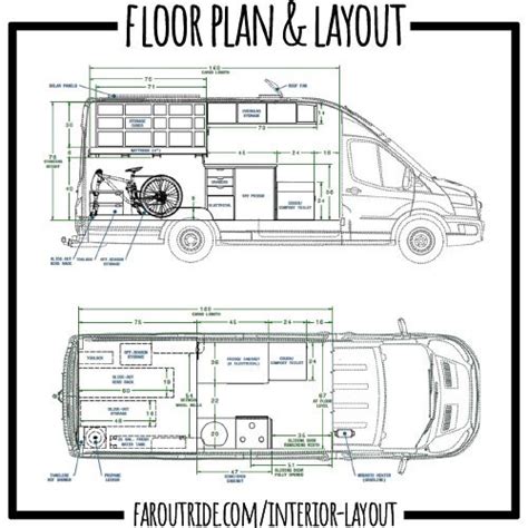 Floor Plan & Interior Layout - FarOutRide | Self build campervan, Diy van conversions, Ford ...