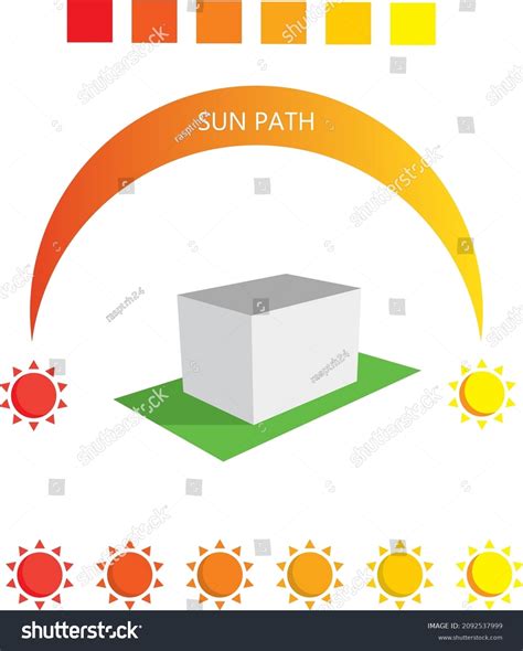 Ruta solar para el análisis del: vector de stock (libre de regalías ...