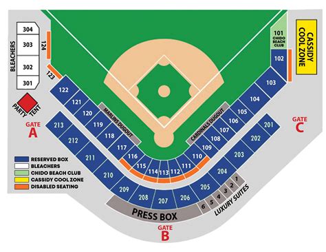 Seating Chart | Jupiter, FL | Roger Dean Chevrolet Stadium