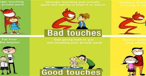 What is Good Touch Bad Touch: Chart & Poster