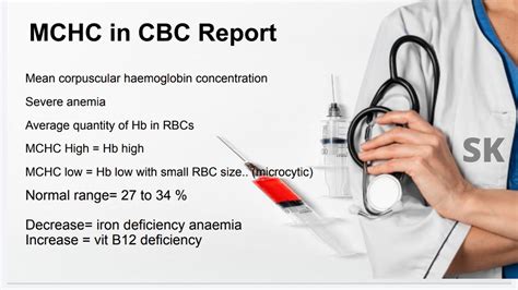 MCHC Test | Mean Corpuscular Hb Concentration - YouTube