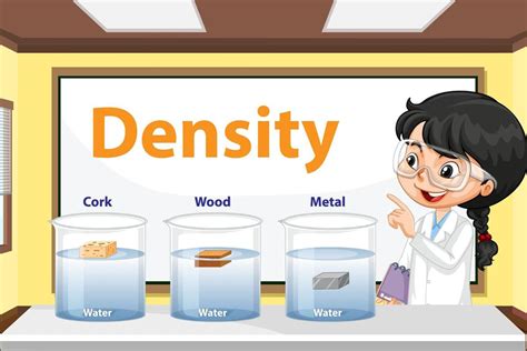 Full List Of Metal Density Table (60+ Types Of Metals & Alloys ...