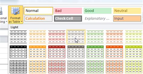 Formatting Tables ~ VTI Information Technology