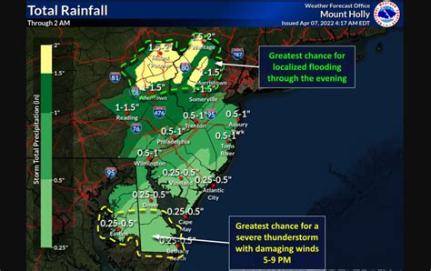 N.J. weather: Up to 2 inches of rain in forecast for parts of state today - nj.com