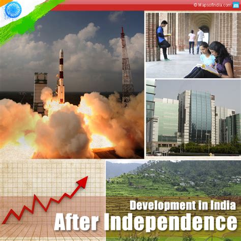 Development in India After Independence - Agriculture