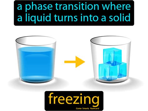 Freezing Definition & Image | Flippy Flashcards