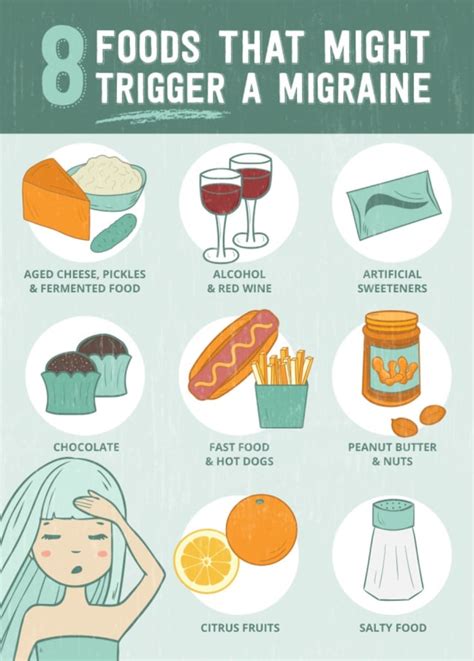 8 Foods That Trigger Migraines - WSTale.com