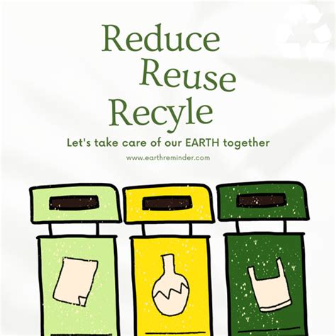 20+ Unique Reduce, Reuse, Recycle Posters and Drawing Ideas