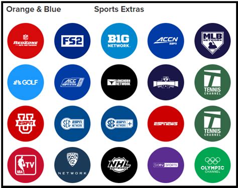 How to add Sports Extra | Sling TV Help