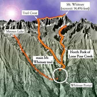 马科长: 单枪匹马挑战米国内陆最高山 - Mt. Whitney-竞技沙龙-万维论坛-万维读者网（电脑版）