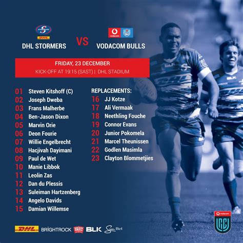 The Stormers | Three changes for DHL Stormers