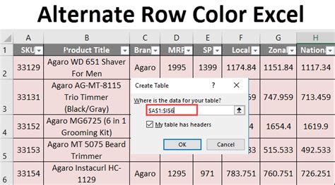 Alternate Row Color Excel | How to Use Alternate Row Color Excel?