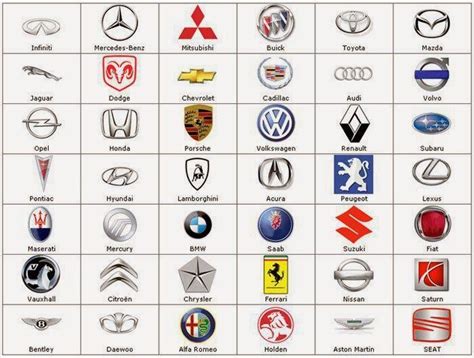 N Car Logo - LogoDix