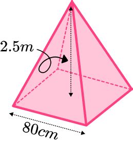 Volume Of Square Based Pyramid - GCSE Maths Complete Guide