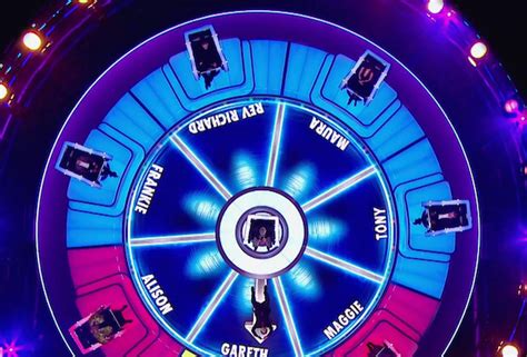 NBC Orders U.S. Edition of ‘The Wheel’ Hit BBC Game Show | TVLine