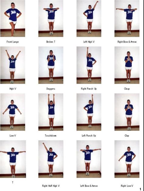 Cheer Arms | Cheer tryouts, Cheer routines, Cheer moves