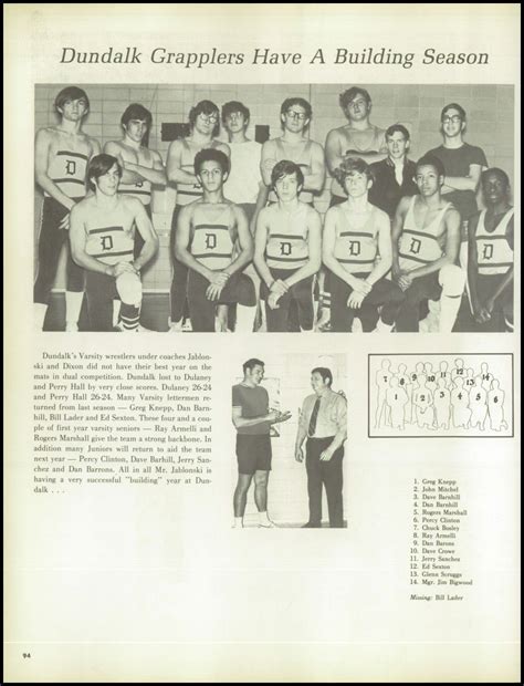 1972 Dundalk High School Yearbook | High school yearbook, Yearbook, Yearbook photos