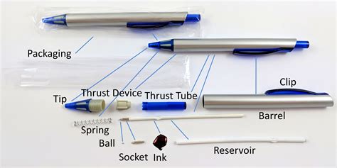 Disassembled Ballpoint Pen 2 – AllAboutLean.com