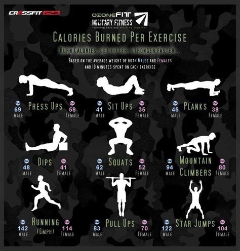 Resultado de imagen para calisthenics | Ejercicios de entrenamiento ...