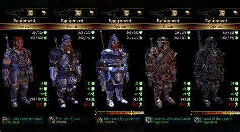 DAO Metal The five types of Dwarven Armor by SPARTAN22294 on DeviantArt