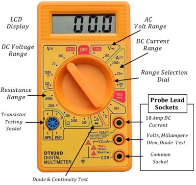 Digital Multimeter - BrainDuniya