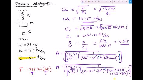 Forced Vibrations, Critical Damping and the Effects of Resonance - YouTube