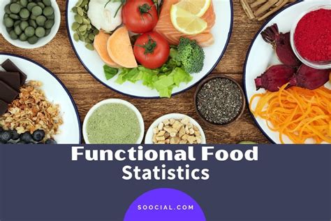 25 Functional Food Statistics To Get You Buzzed About Eating Healthy - Soocial